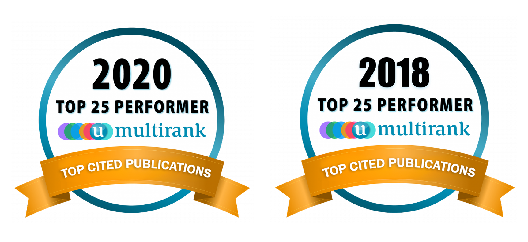 UMultirank 2018 and 2020