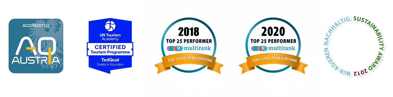 Awards, rankings, accreditations